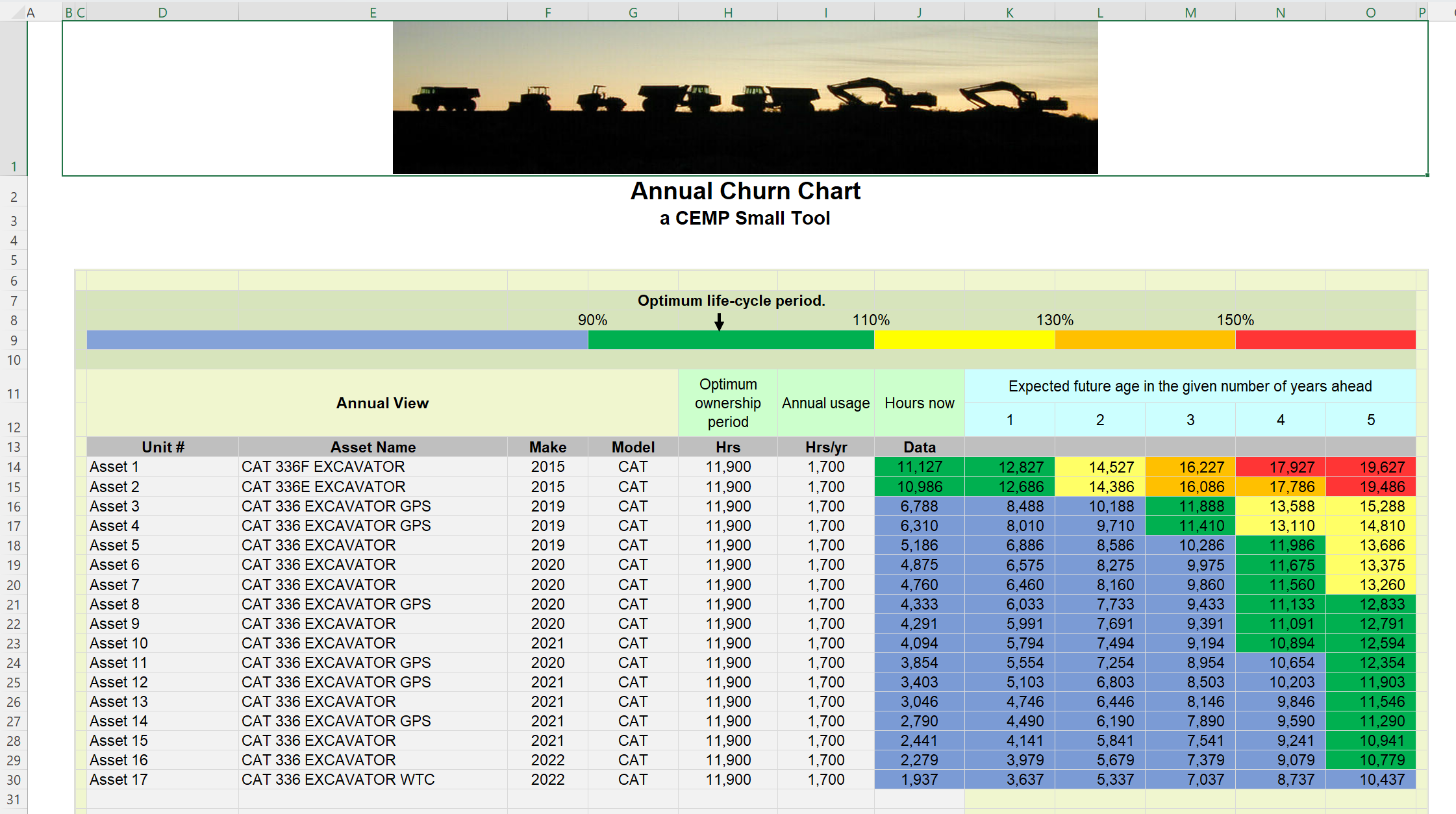 Basic Churn Chart marketing preview
